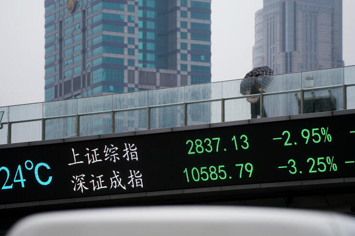 FILE PHOTO: A woman wearing a face mask walks on a pedestrian overpass with an electronic board showing the Shanghai and Shenzhen stock indexes, China, March 13, 2020. REUTERS/Aly Song/File Photo