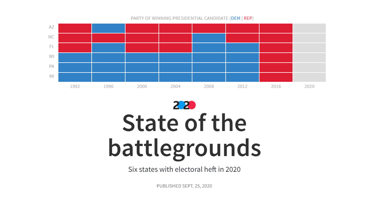 swing-states-us-election-1.jpg