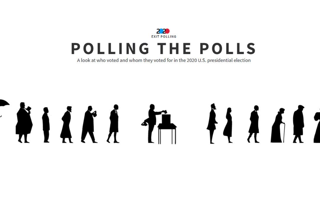 Polling The Polls: A look at who voted and whom they voted for in the 2020 U.S. presidential election