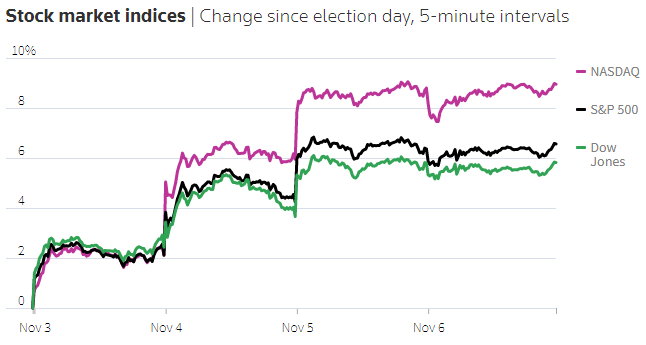 stocks-graphic