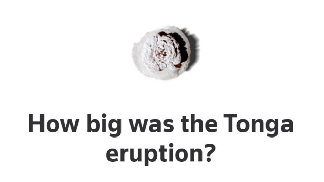 How big was the Tonga eruption?