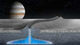Europa’s similarity to Greenland hints that Jupiter moon could harbor life